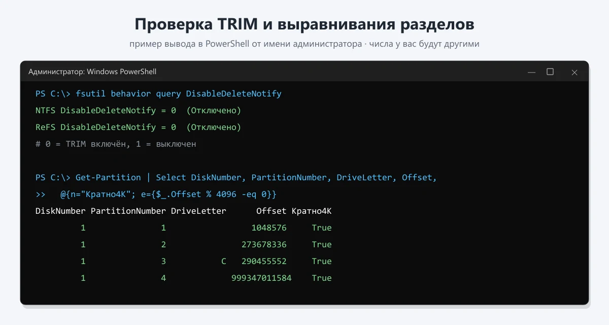 проверка TRIM командой fsutil и выравнивания разделов через Get-Partition в PowerShell