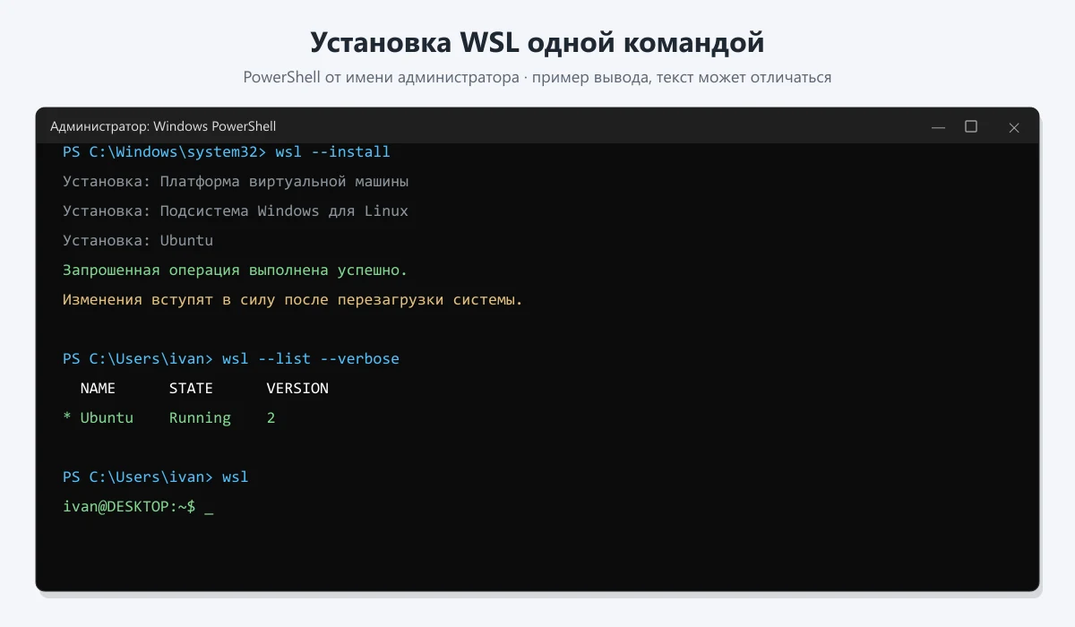 установка WSL командой wsl --install в PowerShell